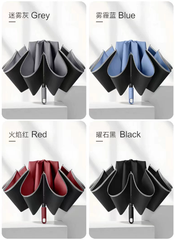 2 x 105cm Folding Umbrellas Auto Open & Close